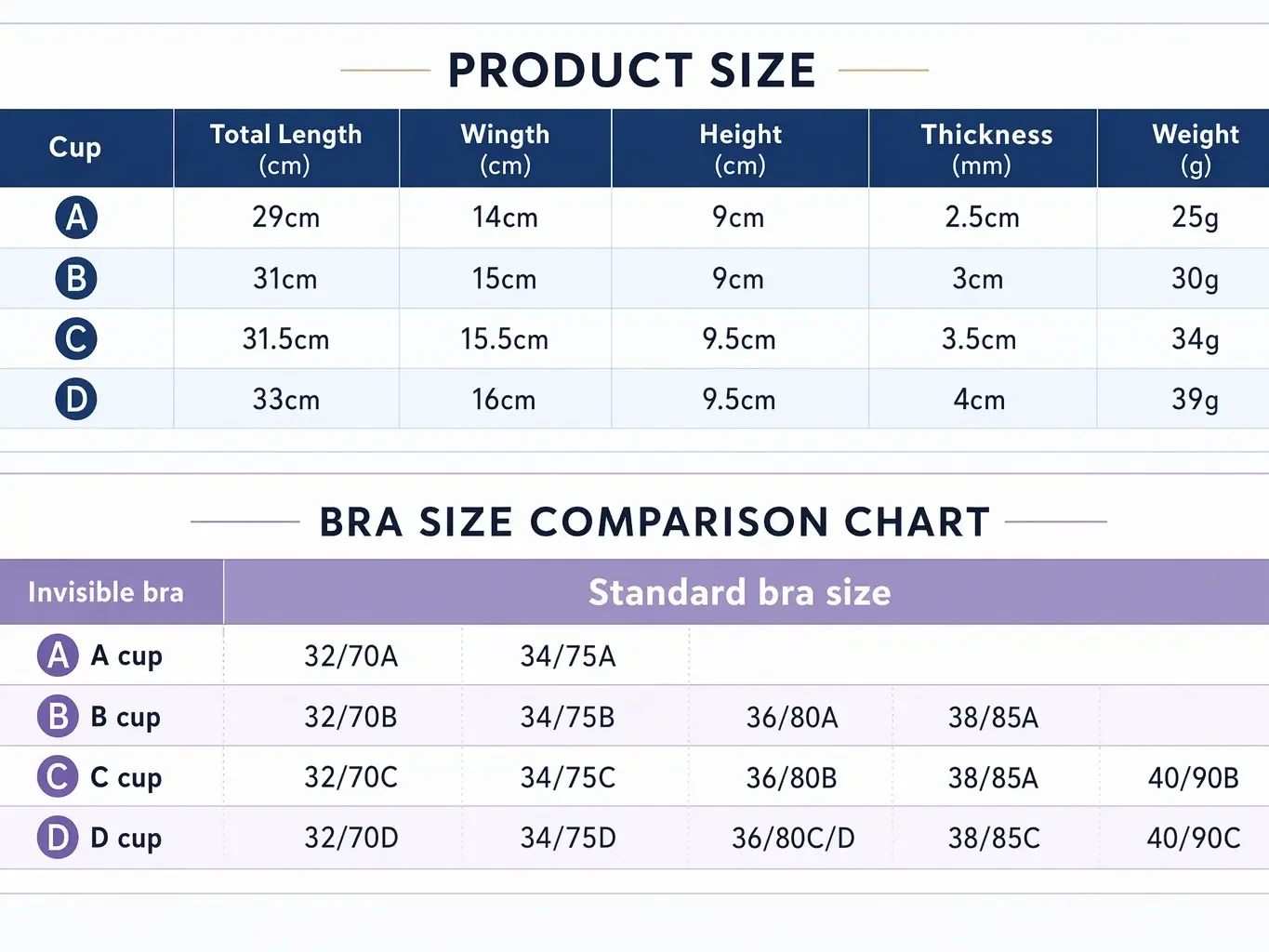 حمالة صدر غير مرئية للنساء، زو - مراجعة Push Up Bra Silicone وسعره